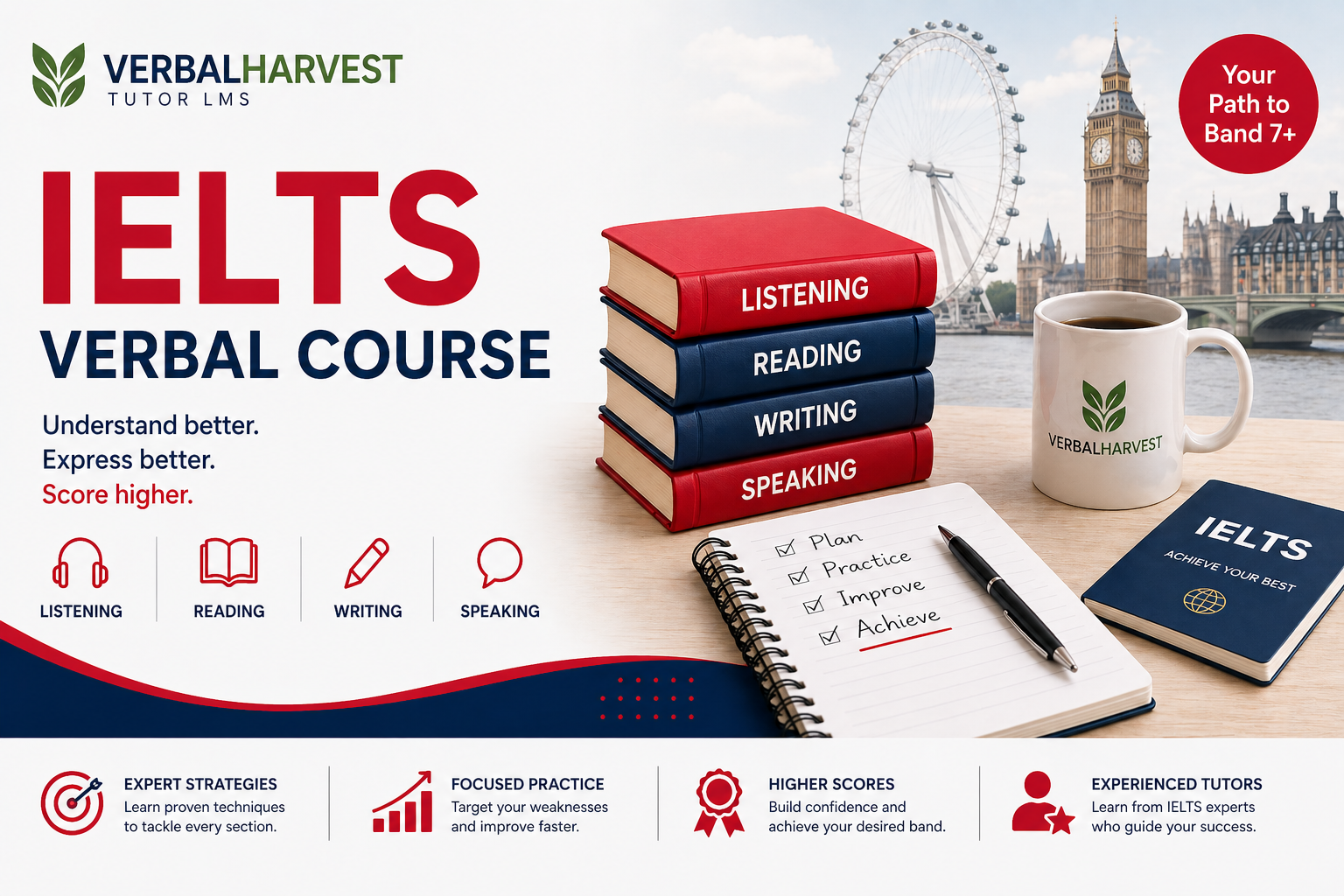 IELTS Academic Mastery (Computer-Based)