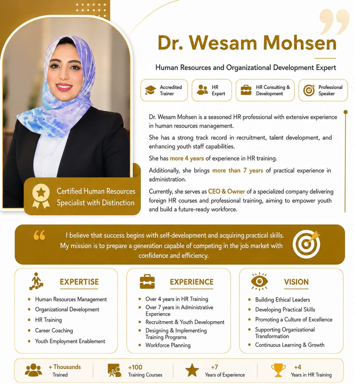 Human Resources course